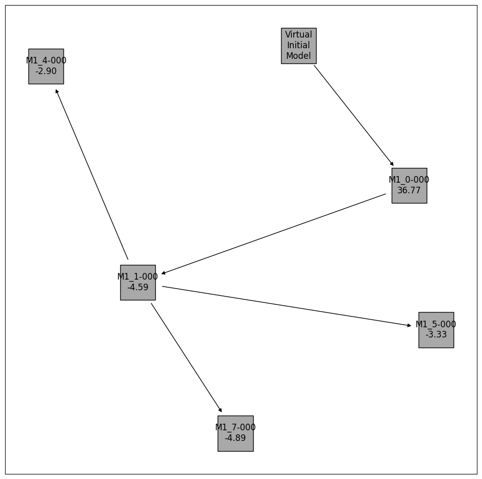 ../_images/example_model_selection_24_0.png