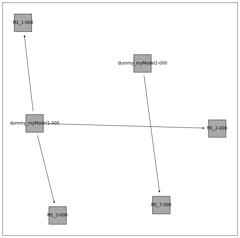 ../_images/example_model_selection_37_0.png