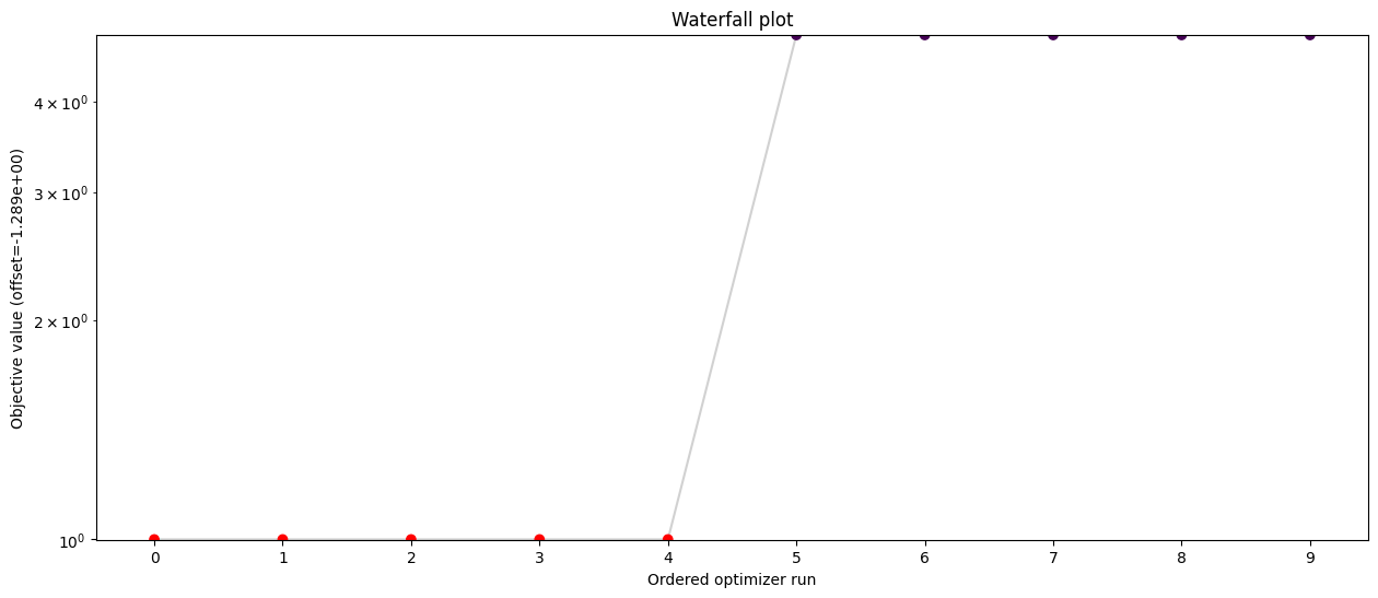 ../_images/example_prior_definition_14_0.png