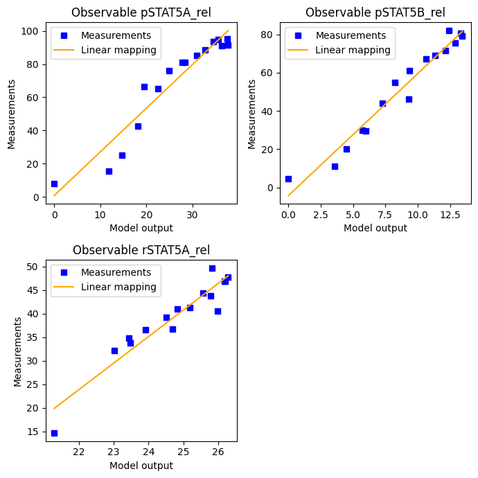 ../_images/example_relative_data_18_1.png