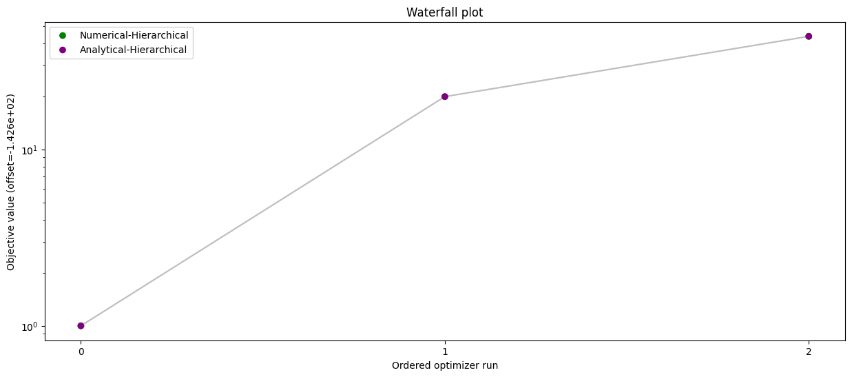 ../_images/example_relative_data_19_1.png