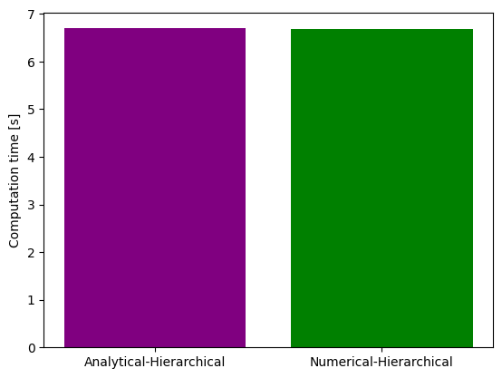 ../_images/example_relative_data_20_1.png