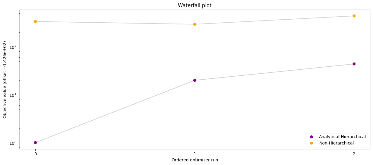 ../_images/example_relative_data_23_1.png