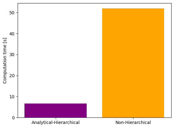 ../_images/example_relative_data_24_1.png