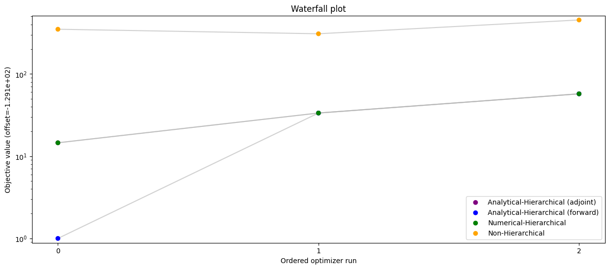 ../_images/example_relative_data_27_1.png