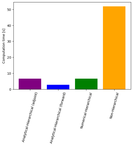 ../_images/example_relative_data_28_1.png