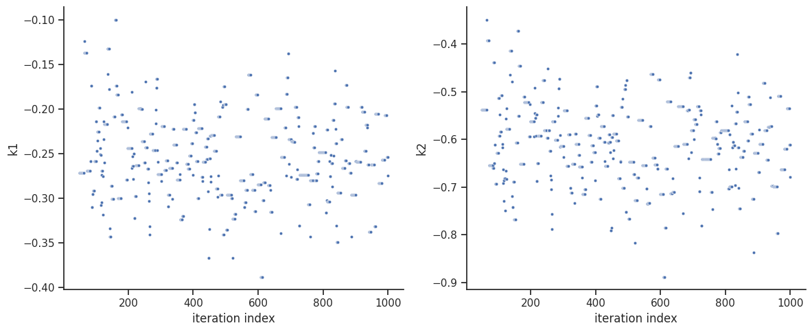 ../_images/example_sampling_diagnostics_12_1.png