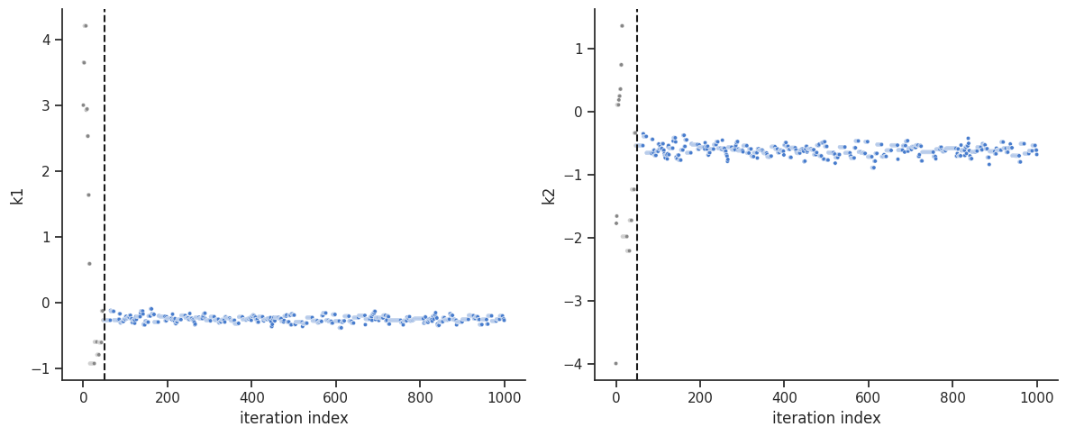 ../_images/example_sampling_diagnostics_13_0.png
