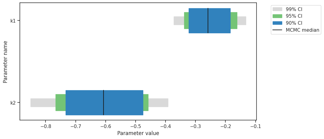 ../_images/example_sampling_diagnostics_16_0.png