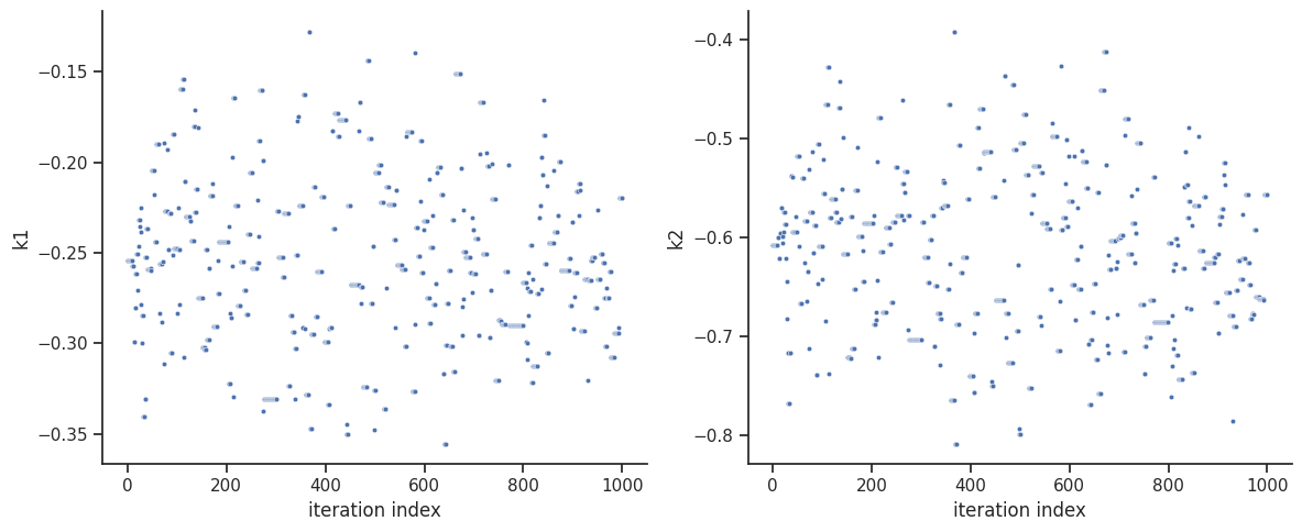 ../_images/example_sampling_diagnostics_31_1.png