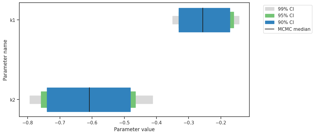 ../_images/example_sampling_diagnostics_35_0.png