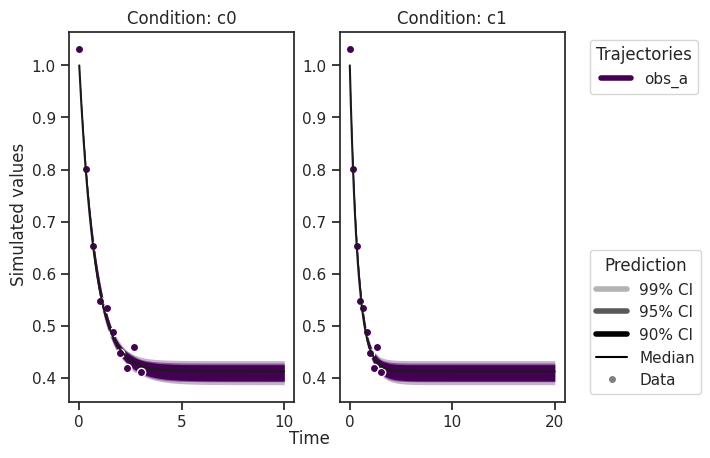 ../_images/example_sampling_diagnostics_40_0.png