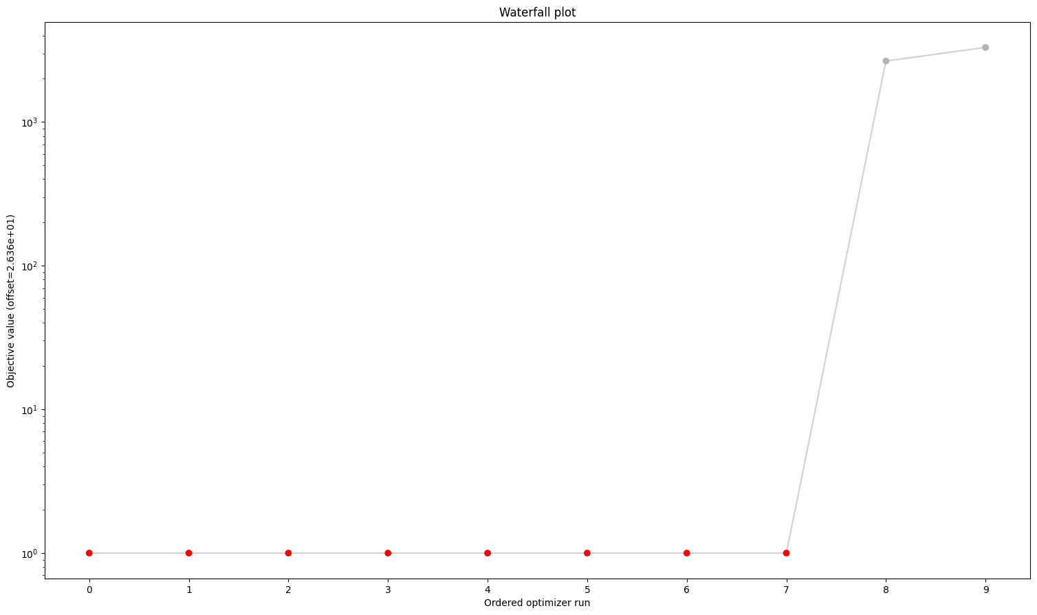 ../_images/example_synthetic_data_12_2.png