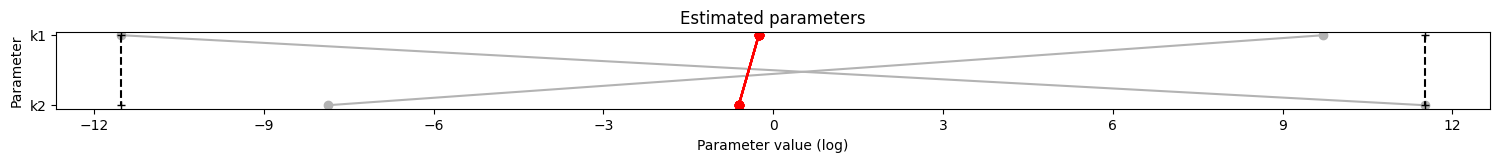../_images/example_synthetic_data_12_3.png