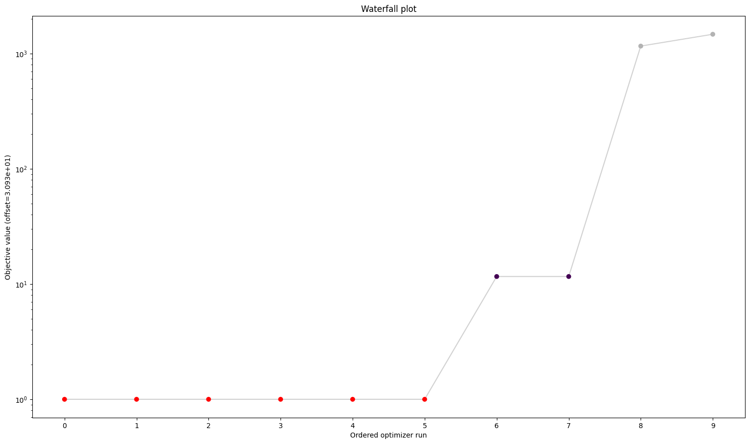 ../_images/example_synthetic_data_19_2.png