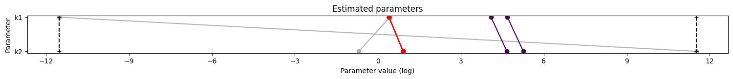 ../_images/example_synthetic_data_19_3.png