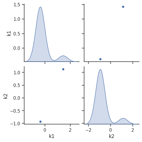 ../_images/example_conversion_reaction_10_3.png