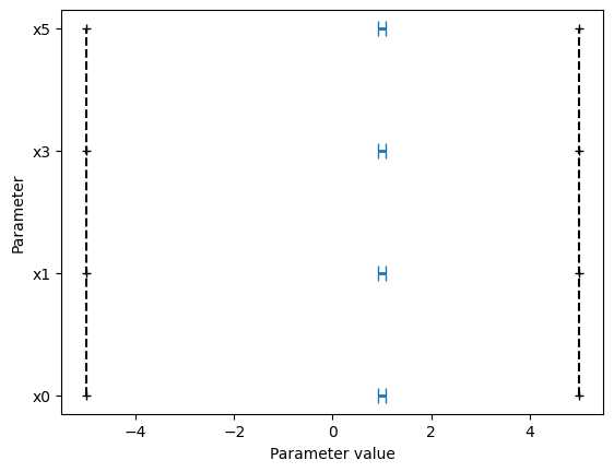 ../_images/example_custom_objective_function_45_0.png