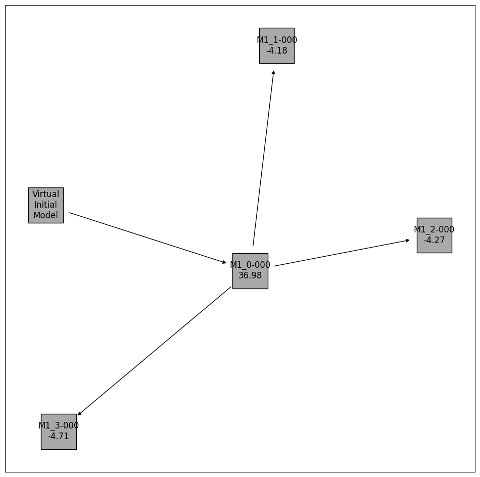 ../_images/example_model_selection_16_0.png