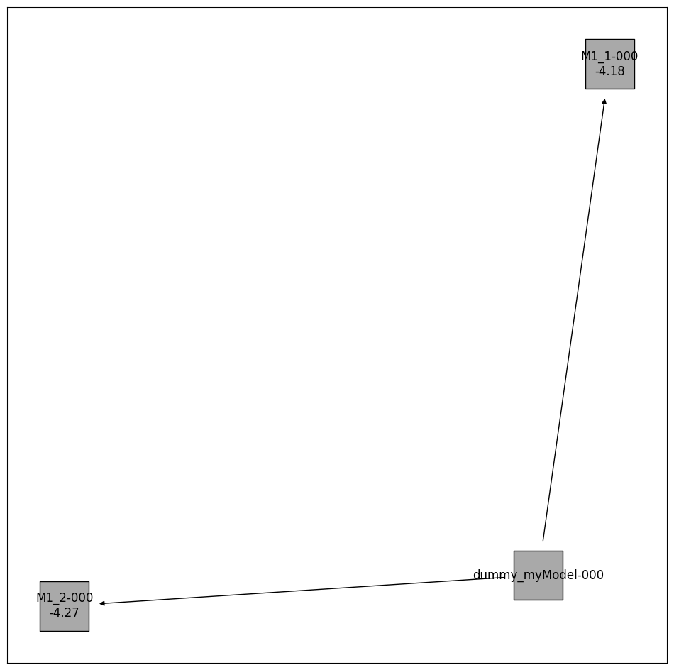 ../_images/example_model_selection_20_0.png