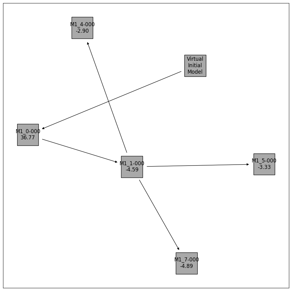 ../_images/example_model_selection_24_0.png
