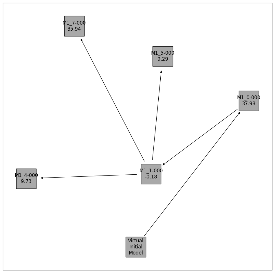 ../_images/example_model_selection_30_0.png