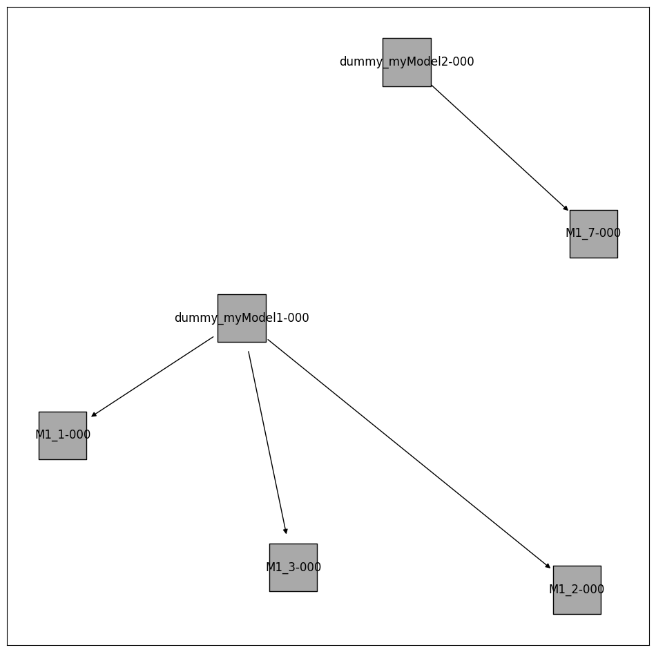 ../_images/example_model_selection_37_0.png