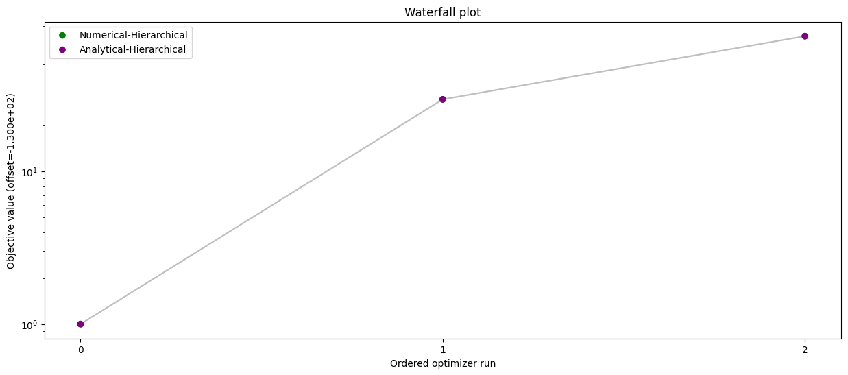 ../_images/example_relative_data_19_1.png