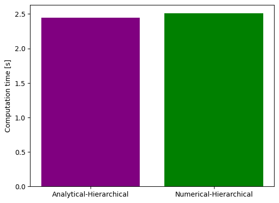 ../_images/example_relative_data_20_1.png