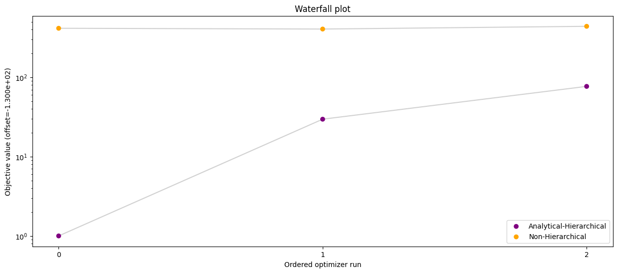 ../_images/example_relative_data_23_1.png