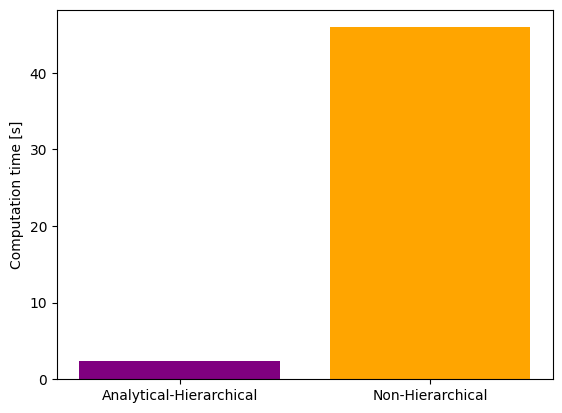 ../_images/example_relative_data_24_1.png