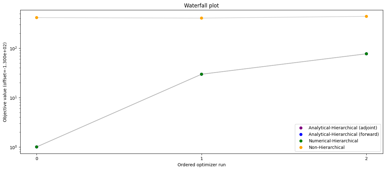 ../_images/example_relative_data_27_1.png