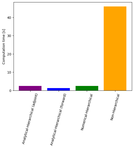../_images/example_relative_data_28_1.png