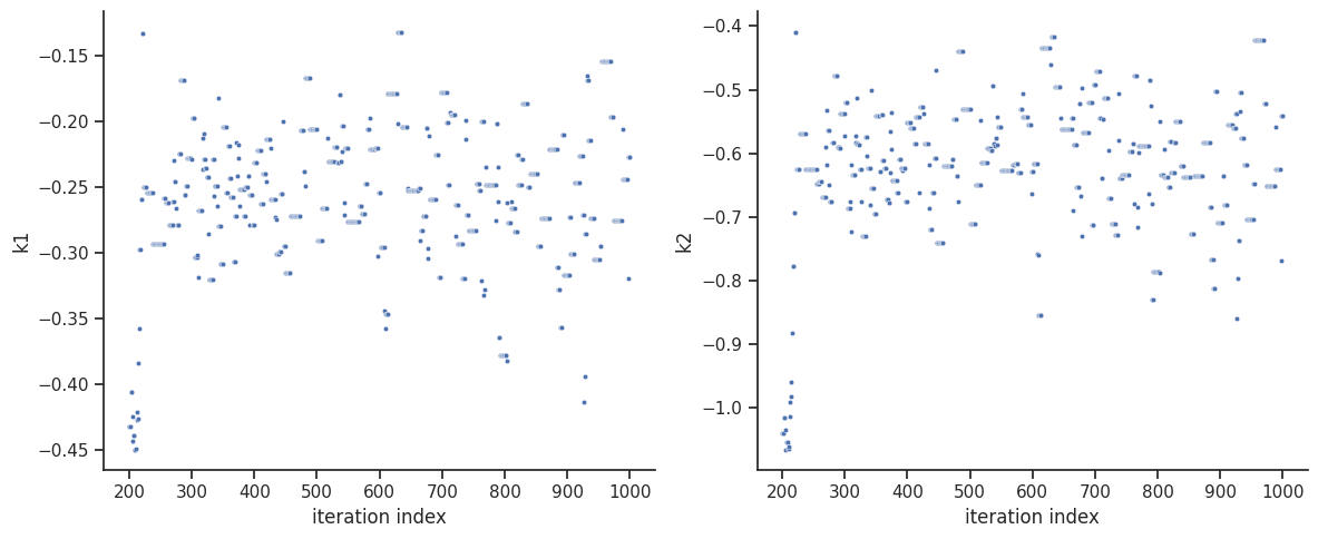 ../_images/example_sampling_diagnostics_12_1.png