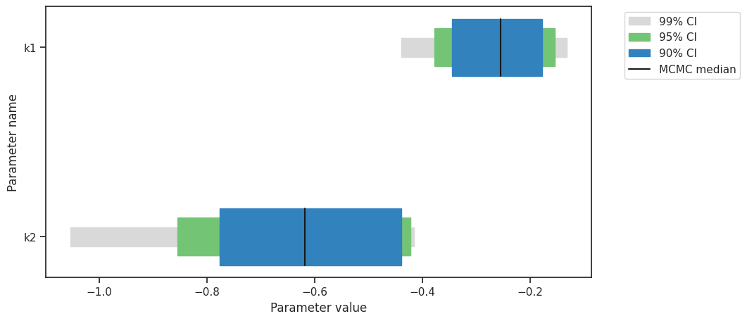../_images/example_sampling_diagnostics_16_0.png