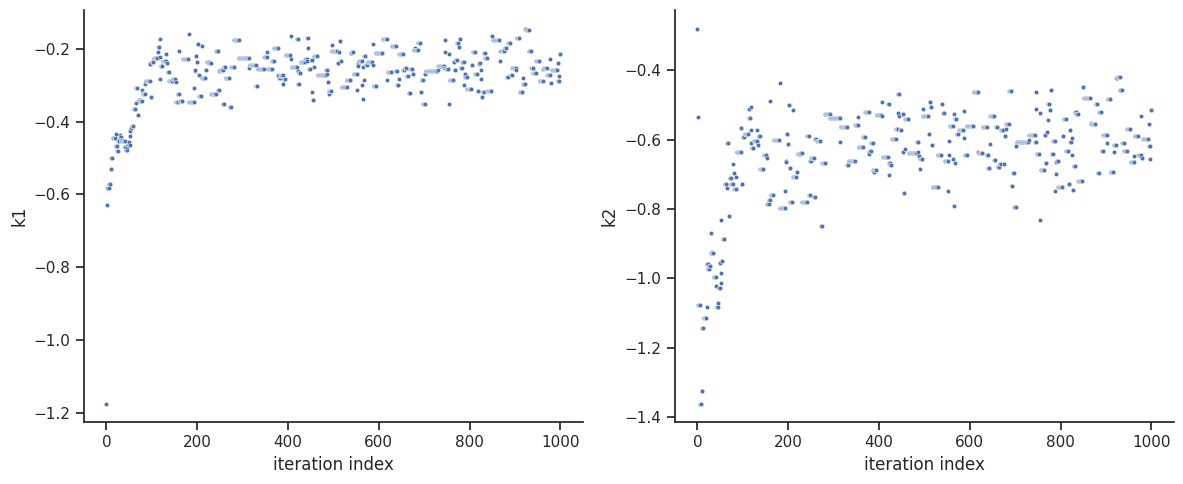 ../_images/example_sampling_diagnostics_31_1.png