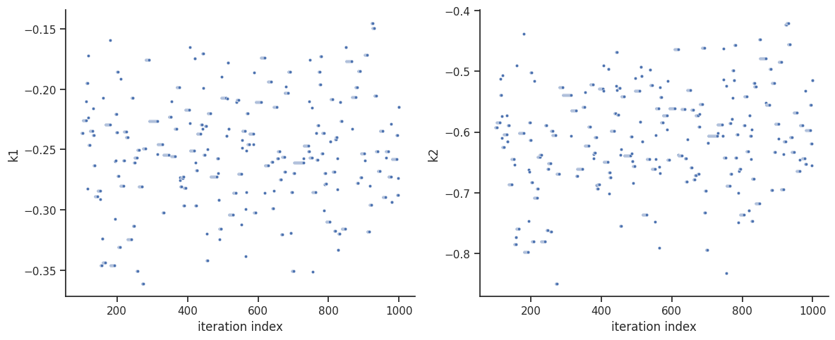 ../_images/example_sampling_diagnostics_33_1.png