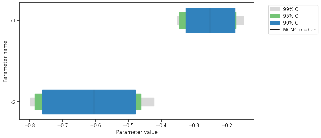 ../_images/example_sampling_diagnostics_35_0.png
