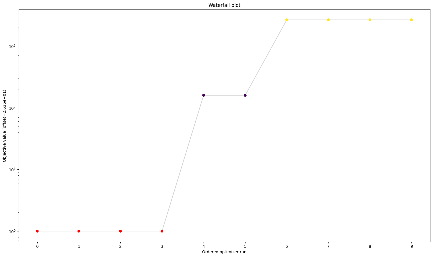 ../_images/example_synthetic_data_12_2.png