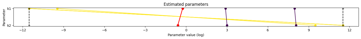 ../_images/example_synthetic_data_12_3.png