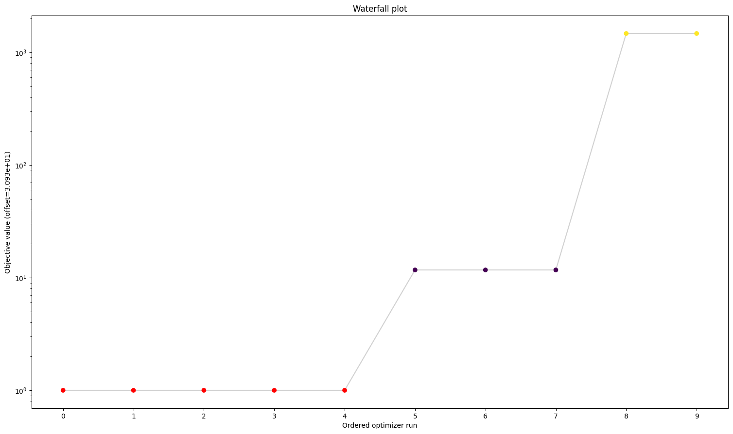 ../_images/example_synthetic_data_19_2.png