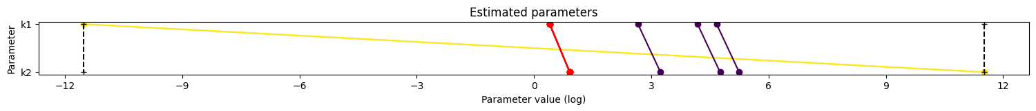 ../_images/example_synthetic_data_19_3.png