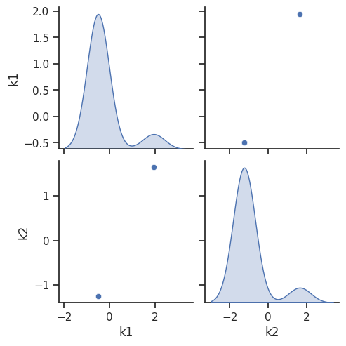 ../_images/example_conversion_reaction_10_3.png