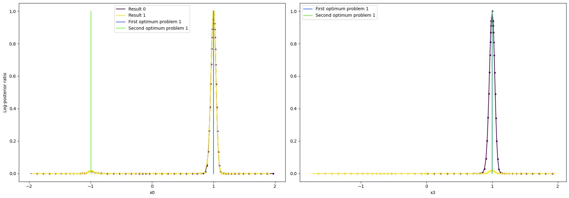 ../_images/example_custom_objective_function_37_0.png