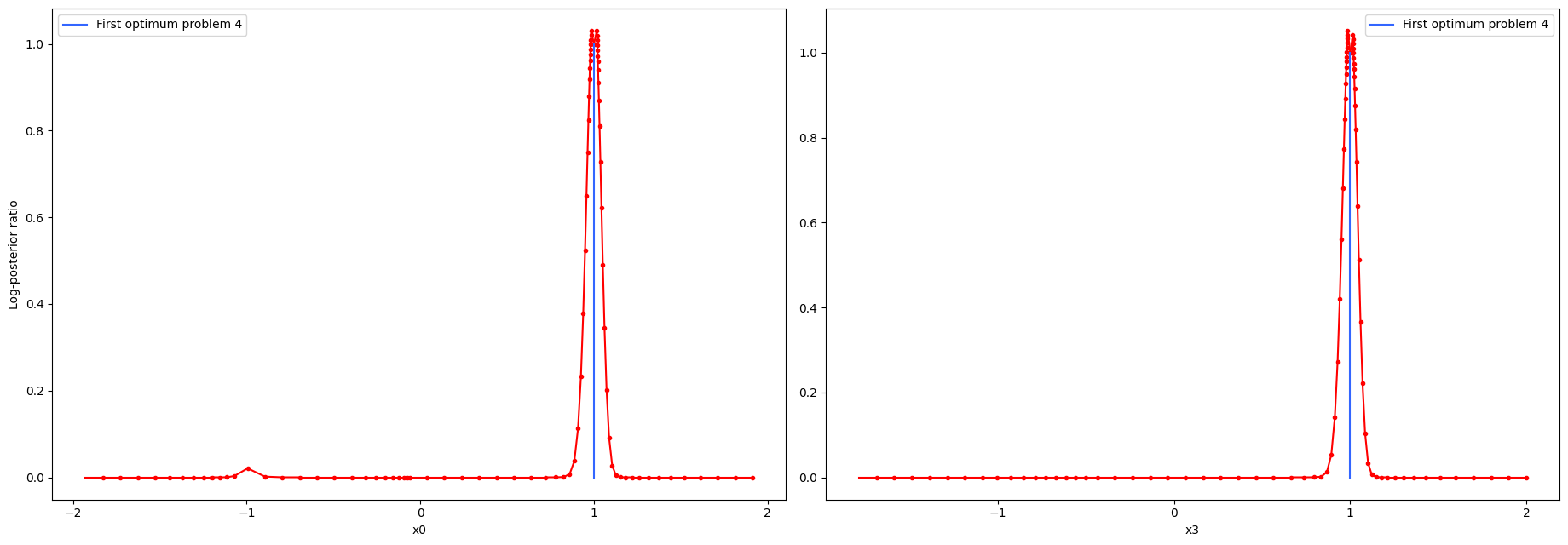 ../_images/example_custom_objective_function_38_0.png