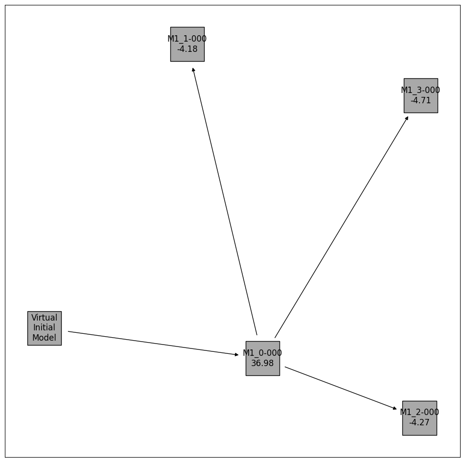 ../_images/example_model_selection_16_0.png