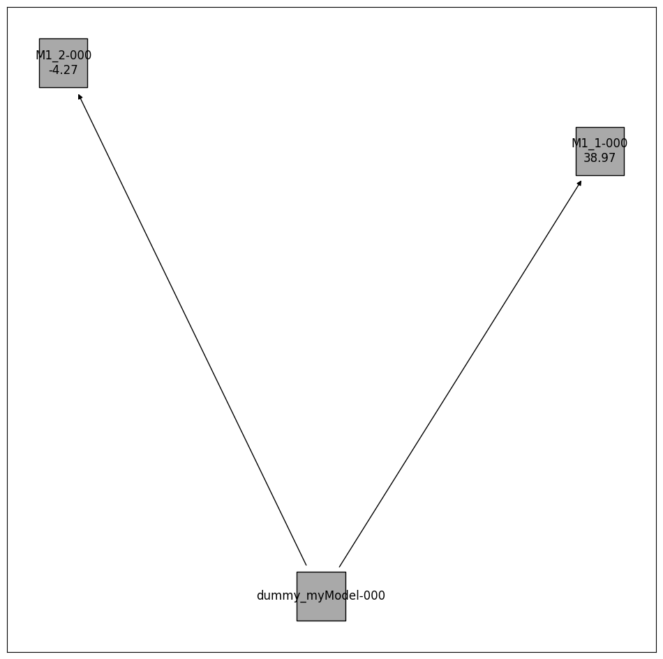../_images/example_model_selection_20_0.png