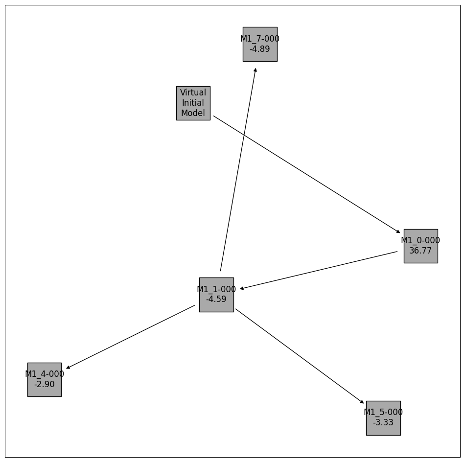 ../_images/example_model_selection_24_0.png