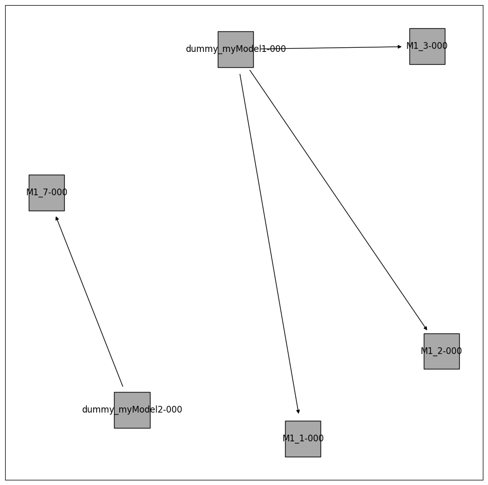 ../_images/example_model_selection_37_0.png