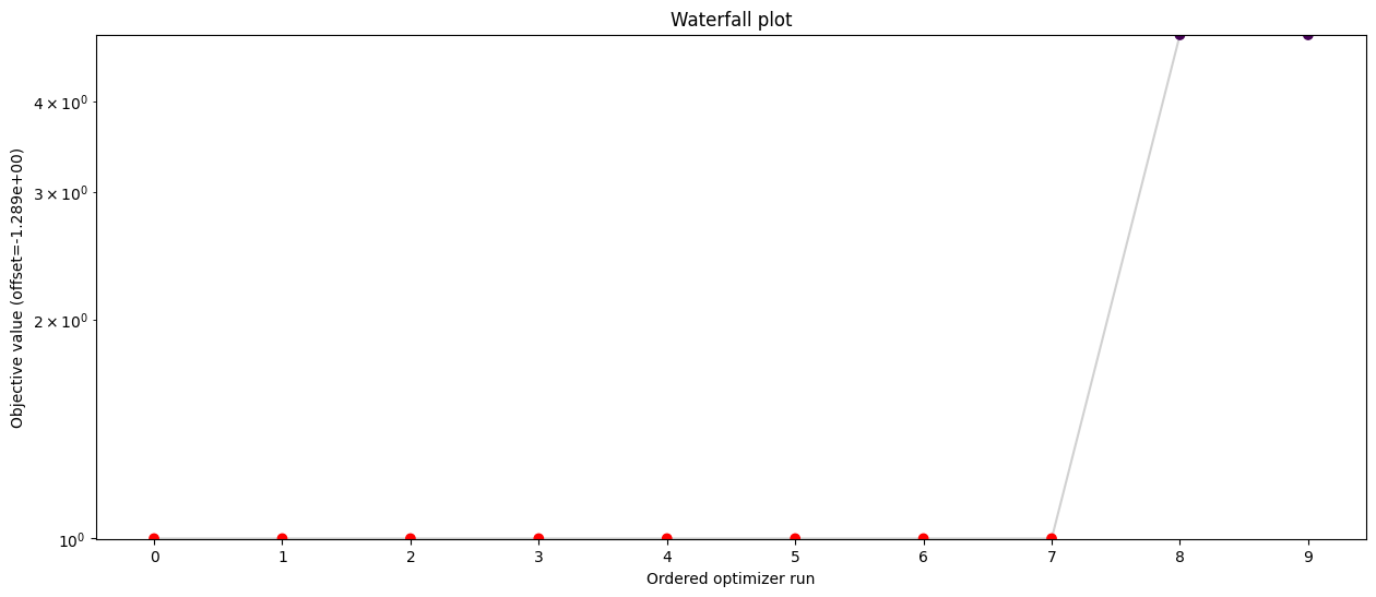 ../_images/example_prior_definition_14_0.png